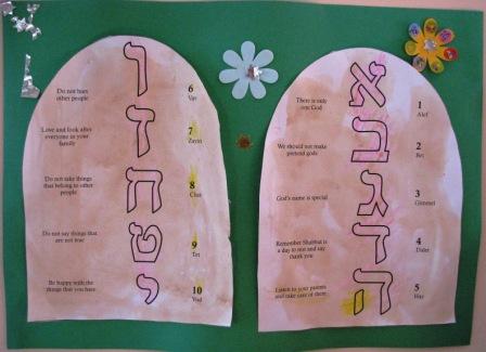 Craft Ideas Commandments on The Ten Commandments For Young Children    Joyful Jewish